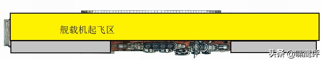 平原型航母的悲歌，舰岛设计的凯歌，航母上的那些被忽略的细节