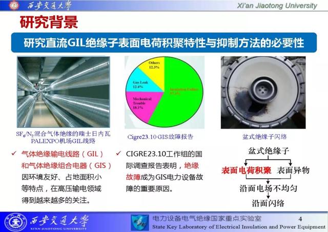 西安交通大學(xué)鄧軍波副教授：提高絕緣沿面耐電強(qiáng)度的新思路