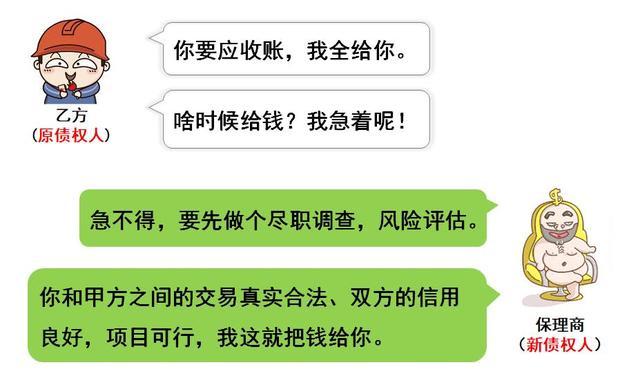 保理公司不给兑付怎么办，协商不成直接起诉，别拖延