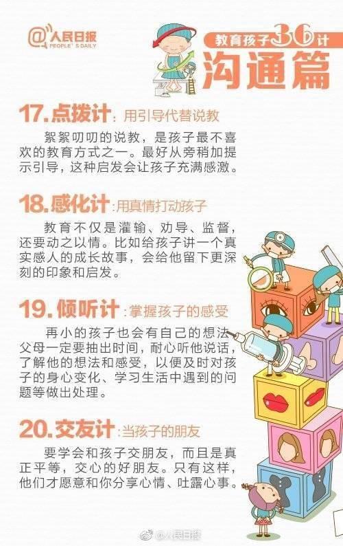 人民日报：家长教育孩子的好方法（荐读）