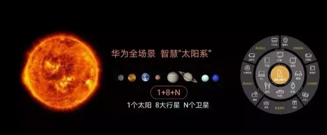 跨界就是“跨行”？从“生态”视角重新理解“跨界”
