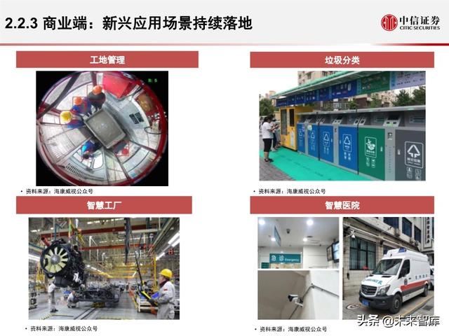 安防行业深度报告：海康大华，驶入视频物联网大蓝海的安防王者