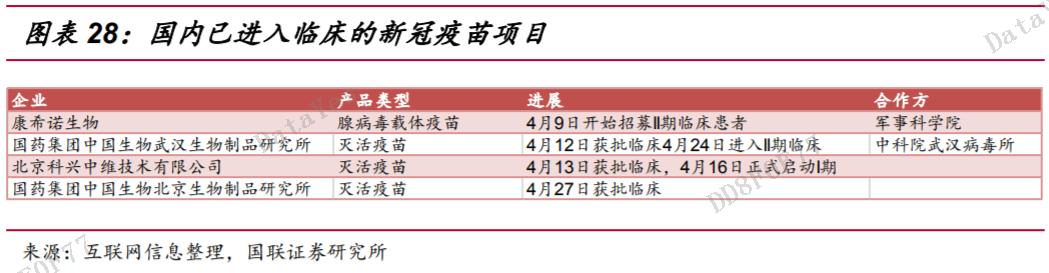 这家公司是生物医药龙头公司，创新研发+专业投资，布局优势显现
