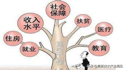 中石化进军房地产，预示着中国的房地产市场要再次火爆？