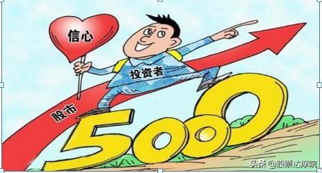 最重要的集合竞价5分钟精髓，快、准、狠抓住涨