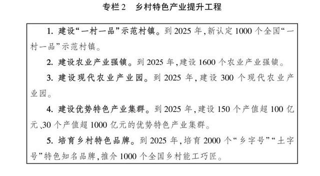 农业农村部关于印发《全国乡村产业发展规划（2020-2025年）》的通知