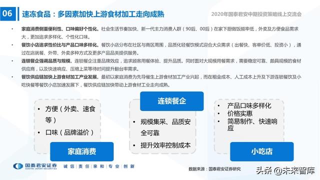 食品饮料行业2020年中期投资策略：寻找洼地，坚守成长