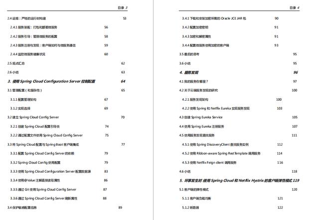 牛X！看完阿里P8架构师推荐的spring三剑客，成功涨薪5k