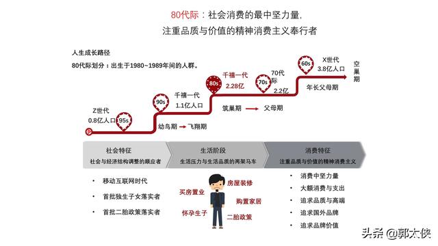 用实际引流案例来说，小红书营销的实用方式与方法