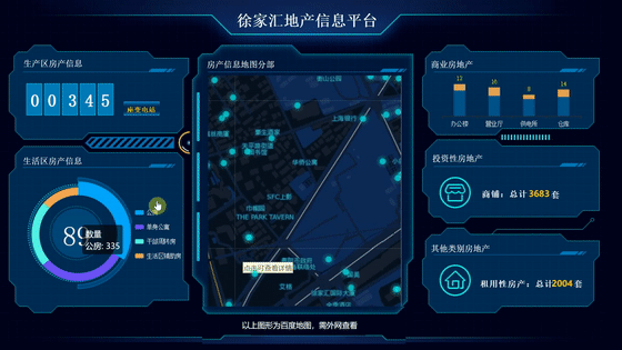 领导想要的数据可视化是怎样的，如何选择可视化工具？