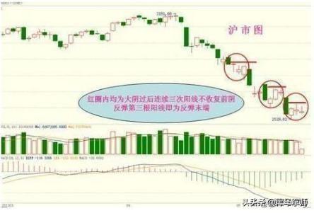 股市七亏两平一赚，因此一定要远离“大多数人