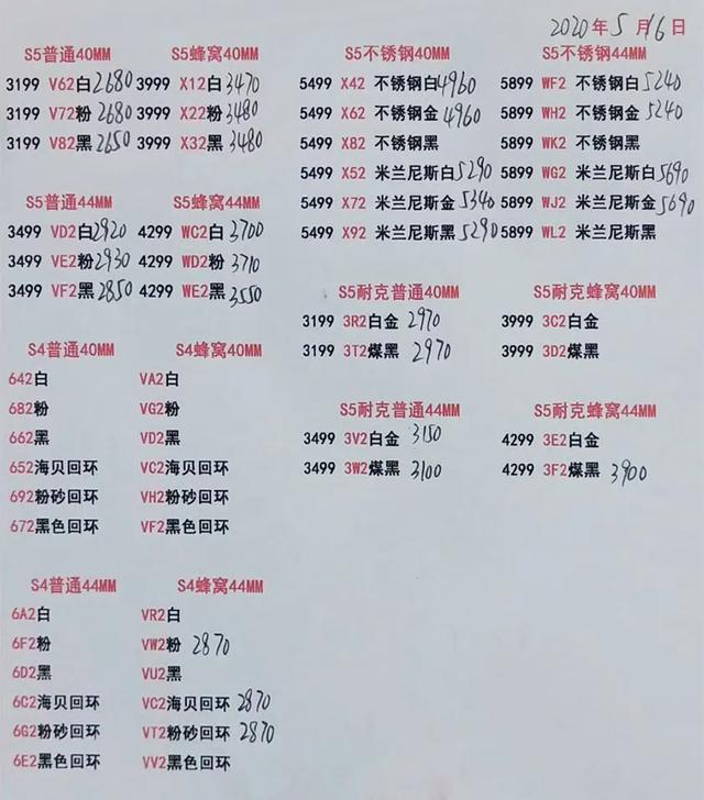 5月16日手机批发价格表，你的手机买贵了吗？