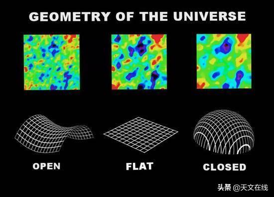 宇宙圆形论冲击科学界？物理学家遭了殃