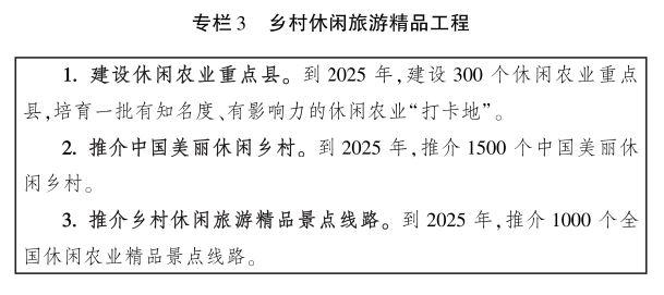 农业农村部关于印发《全国乡村产业发展规划（2020-2025年）》的通知