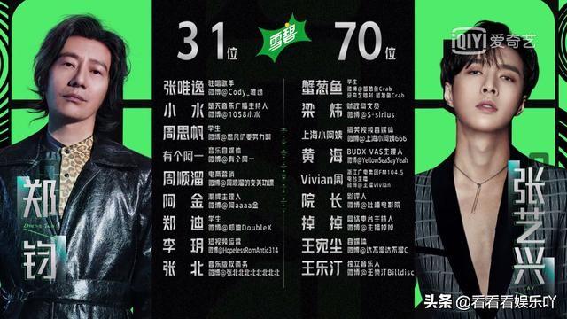 GAI未说完的话，或许说出了张艺兴《马》赢了郑钧的原因