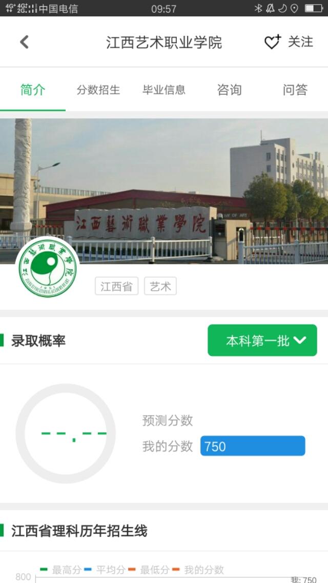 江西艺术职业学院的学校环境和宿舍条件怎么样?