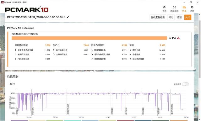 戴尔G5游戏本：RTX2060+浪漫RGB灯效 赋予玩家极致体验