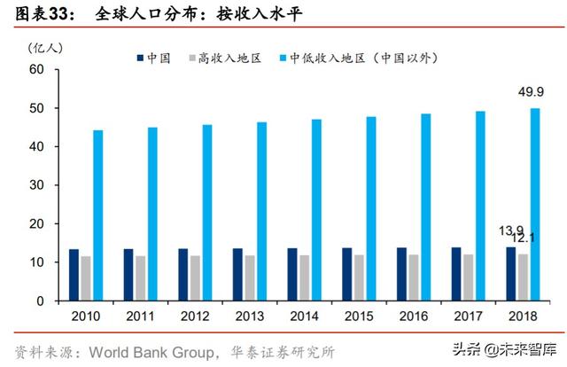 新冠疫苗专题研究：救黎民于水火，解百姓于倒
