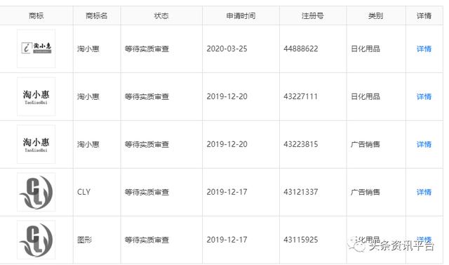 淘小惠：关联公司多家身陷经营异常，会员经营政策包含了哪些收益