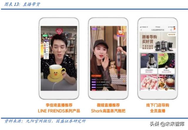 家用電器中期投資策略：尋找變革的企業，期待景氣回升