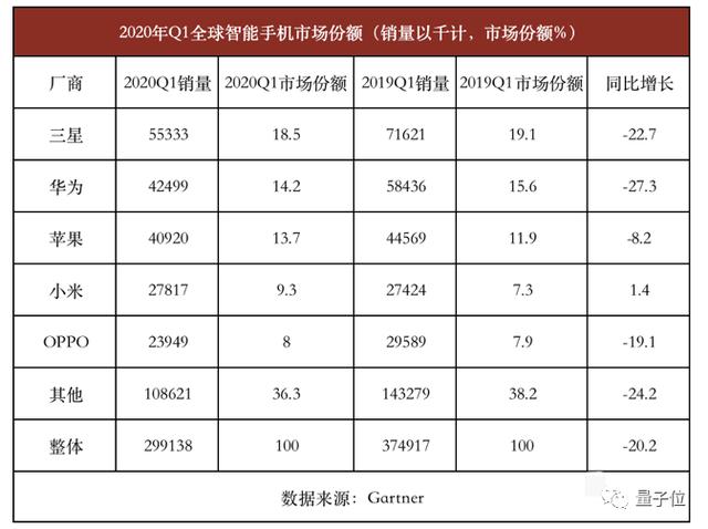 小米做的这件事，捍卫了你的隐私