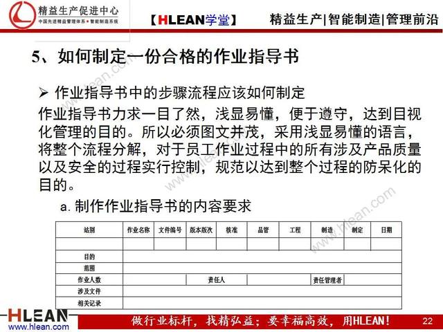 「精益學堂」標準化作業指導書的作成方法