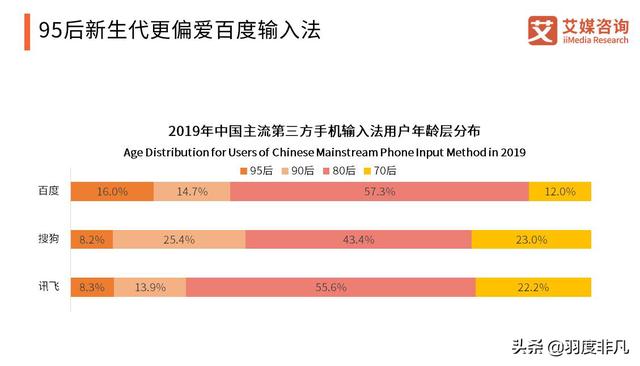 百度输入法再推极简新皮肤，备受好评的“森林集”新成员来了