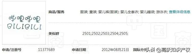 比B站早5年申請“bilibili”商標(biāo)，B站無奈辦理轉(zhuǎn)讓手續(xù)