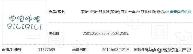 比B站早5年申請(qǐng)“bilibili”商標(biāo)，B站無(wú)奈辦理轉(zhuǎn)讓手續(xù)