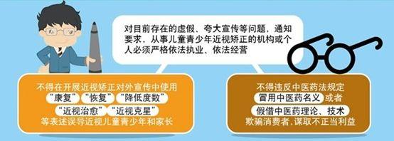 这可能是最严苛的眼镜片横评：100到1000元的差距在哪里？