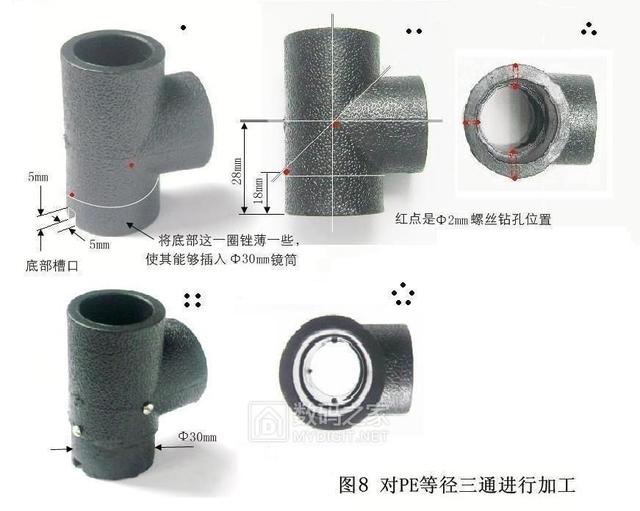 工仪DIY观芯利器之——单目生物显微镜增加观看