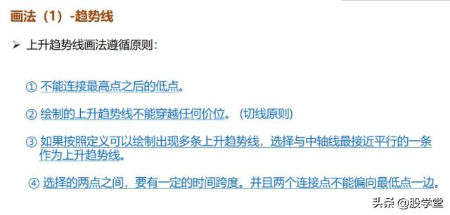 最新期货实战交易策略图解！（收藏版）