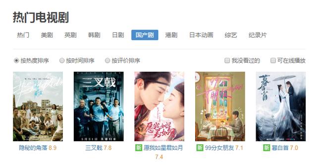 近期热度最高五部剧：《暮白首》排名靠后，第