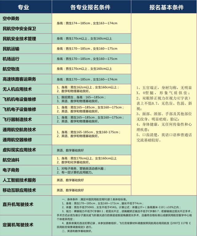 这所四川“最美大学”仿佛童话世界，就连当红明星也毕业于此