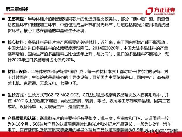 半导体大硅片行业104页深度研究报告