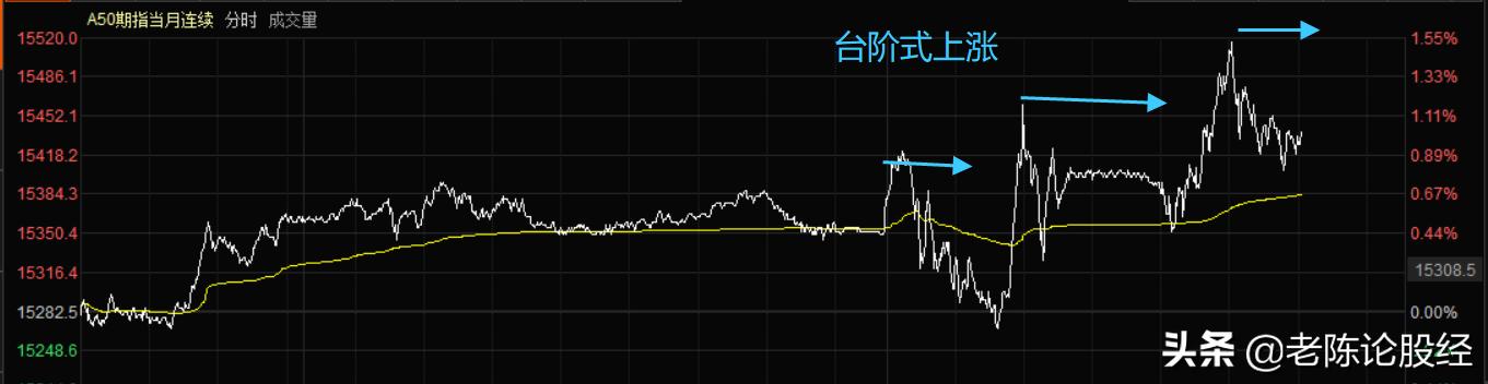 AΪǲ600ʽӣ˭