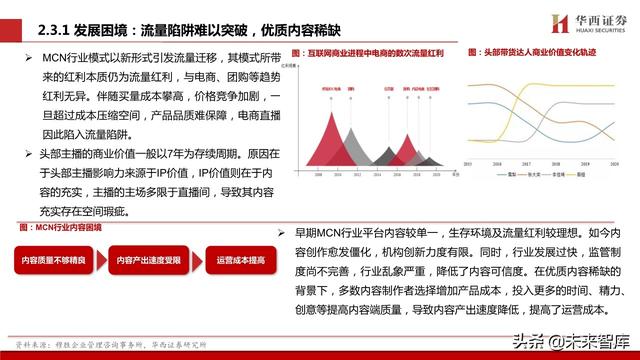 MCN行业新趋势：电视台系崛起