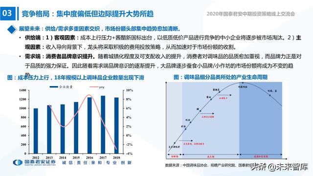 食品饮料行业2020年中期投资策略：寻找洼地，坚守成长