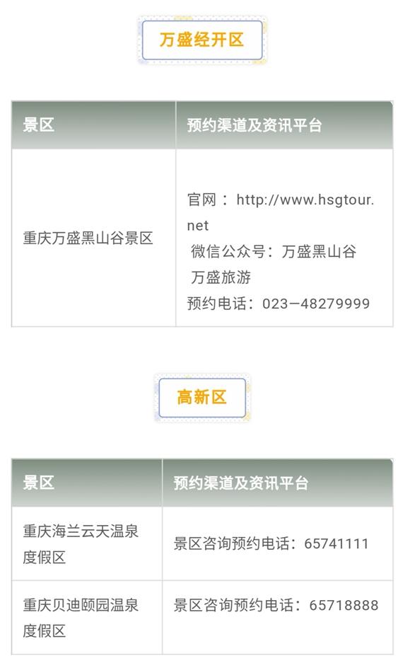 重庆人游重庆丨出游先预约 戳全文看重庆主要旅游景区预约指南