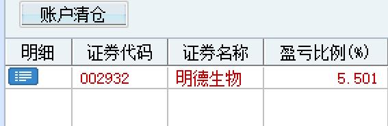 交易市场一波神秘力量来袭！这些板块尾盘或将