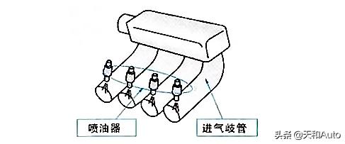 技術(shù)解析：吉利繽瑞&長安逸動PLUS技術(shù)差異