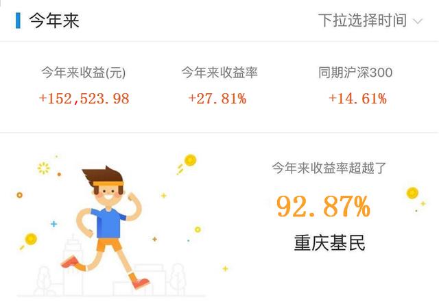 科技医药大涨，市场却缩量，有何玄机？