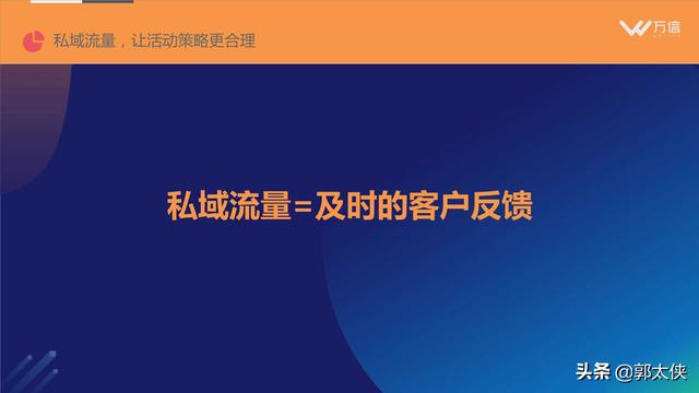 黄天文：餐饮门店业绩增长三板斧（PDF）
