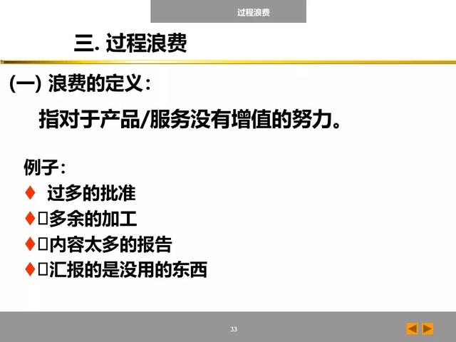 「标杆学习」八大浪费培训课件，建议收藏