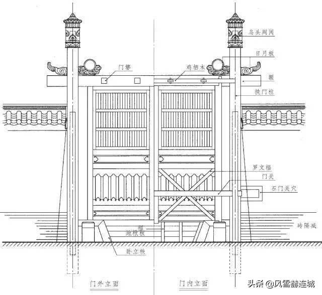 辱其终身，别其良民，谈谈古代的充警迹制度