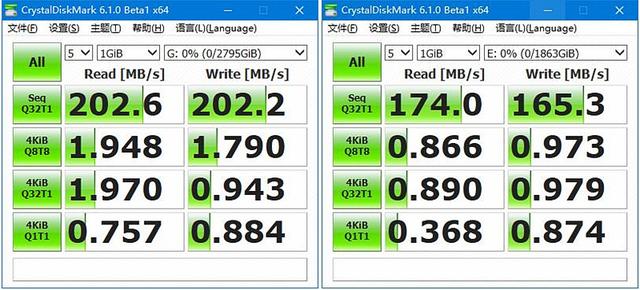 3T大容量，面对纷纷收费的网盘，我们唯有扩充自己的硬盘来应对