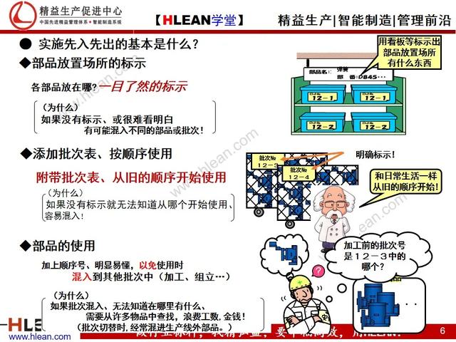 「精益学堂」先入先出漫画册