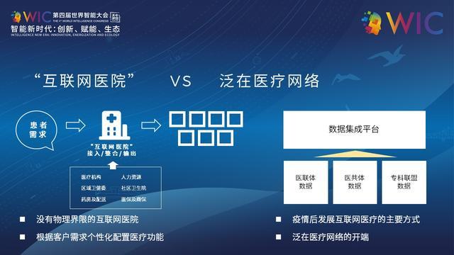5G泛在网络推动智慧医疗建设发展