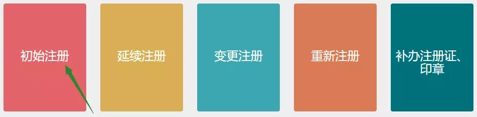 一级消防工程师证书如何正确注册？图文教程来了