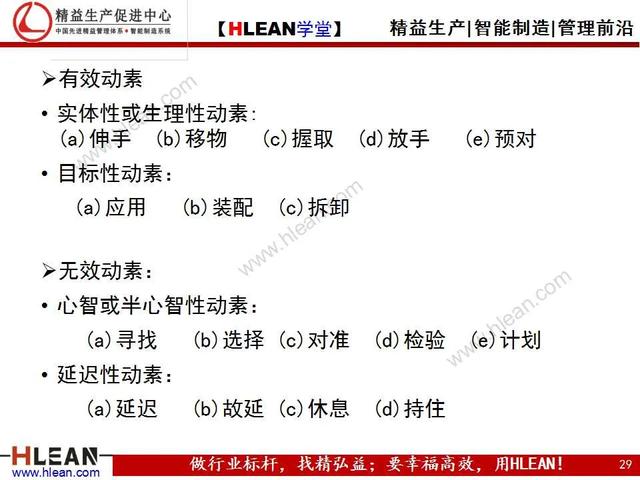 「精益学堂」IE培训之动作分析（上篇）